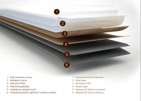 Fatra WELL-click Buk rustikal 40109-1